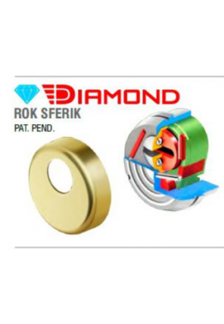 Броненакладка врезная DISEC (Дисек) Diamond Rok Sferic